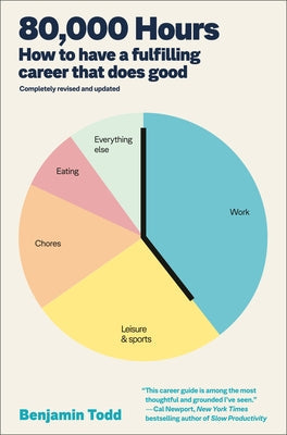 80,000 Hours: How to Have a Fulfilling Career That Does Good by Todd, Benjamin